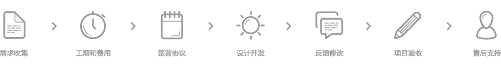 &#19975;&#35937;&#22478;&#45;&#19975;&#35937;&#22478;&#65288;&#20013;&#22269;&#65289;
